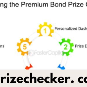 prizechecker. com